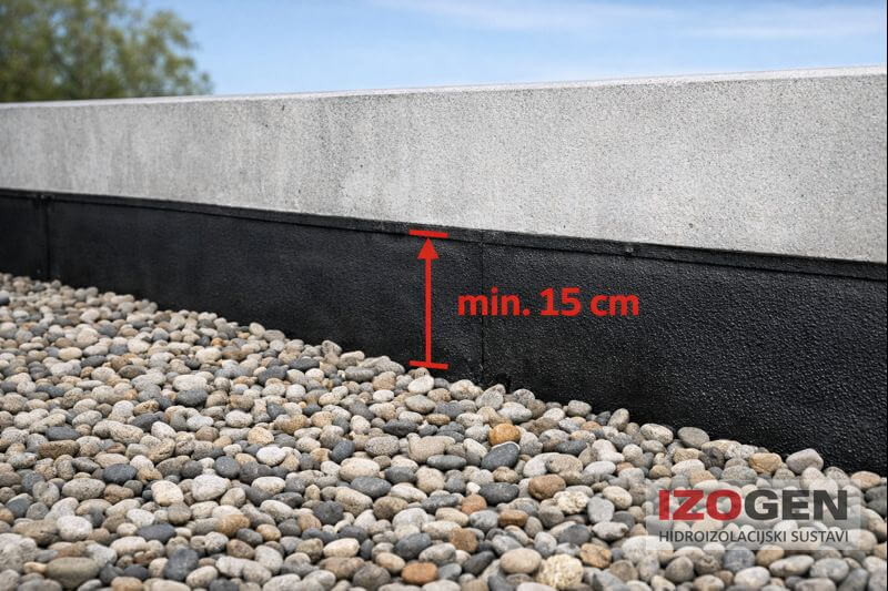 Minimalne visine podizanja hidroizolacije (DIN 18531)
